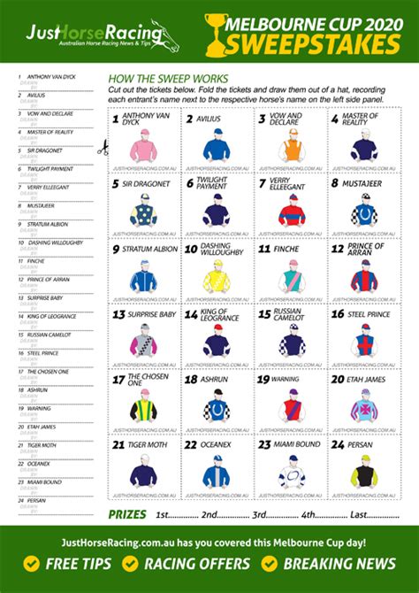 Melbourne Cup Sweep – Download our Free A4 Office Sweep for .